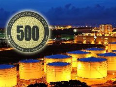 重磅！2020中國石油和化工企業(yè)500強發(fā)布